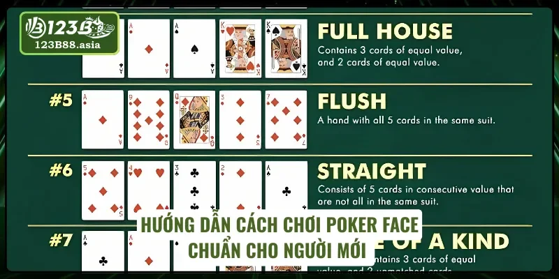 Hướng dẫn chi tiết cách chơi Poker Face cho người mới